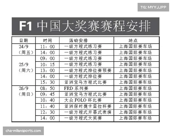 2023年F1赛季详细赛程安排与赛事时间全面解析 2023年F1赛季详细赛程安排与赛事时间全面解析